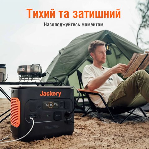 Сонячний генератор Jackery 2000 Pro (Explorer 2000 Pro + 6×Solarsaga 200W + 2×конектора Jackery Solar) Прев'ю 7