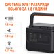 Портативная зарядная станция Jackery Explorer 1000 PRO Превью 2