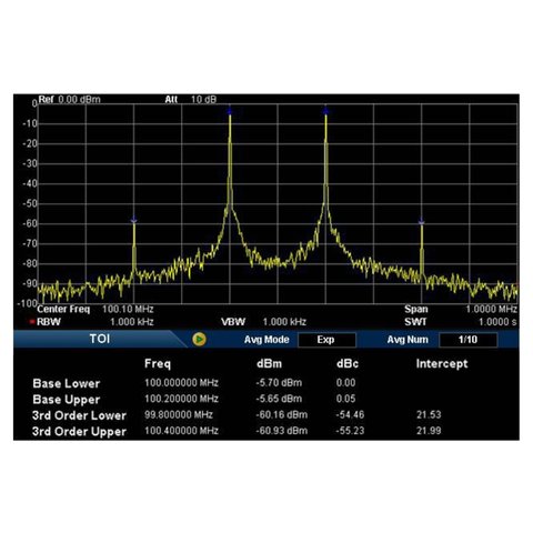Програмне розширення для вимірювання ACPR, OBW, CP, TDP RIGOL AMK-DSA800 Прев'ю 7